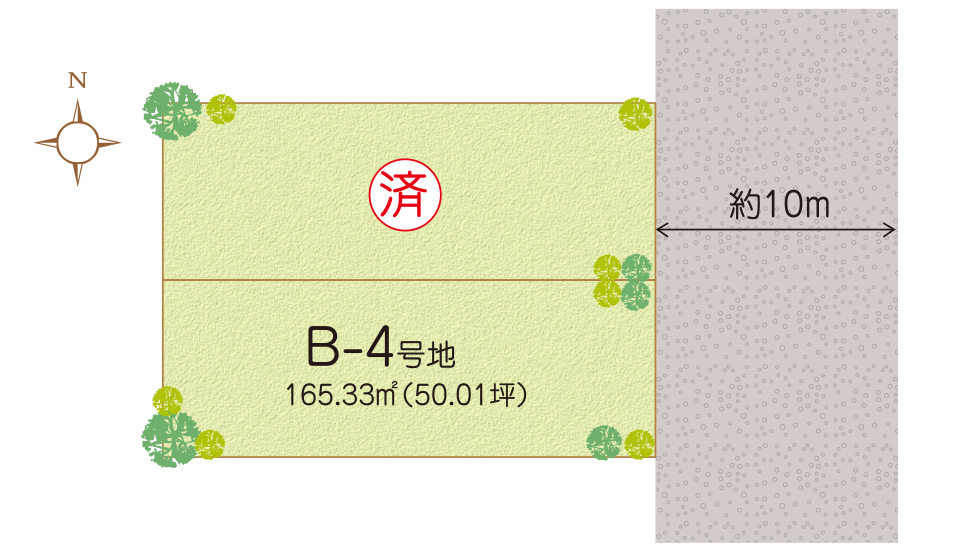 区画