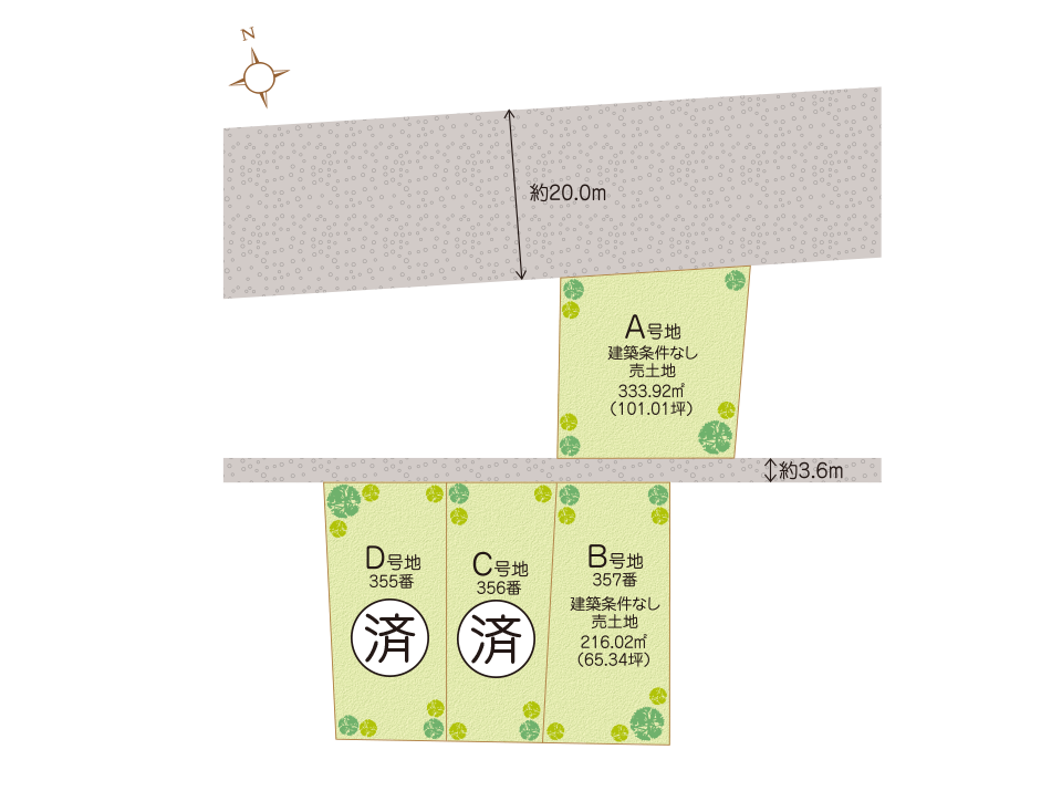 区画